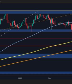 Bitcoin Price Analysis: This Key Resistance Could Prevent BTC’s Surge to $90K