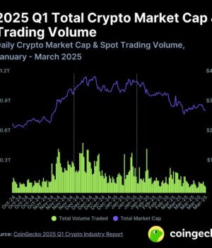Coingecko’s Q1 2025 Report Reveals Crypto Trends – Part 1