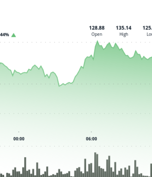 Solana Surges 4.5% as Canada Launches First Spot ETFs