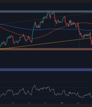 Ethereum Price Analysis: What Lies Ahead for ETH on its Way to $3K?