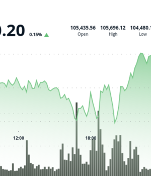 Owning One Bitcoin Is the New American Dream, Says Bitwise Portfolio Manager