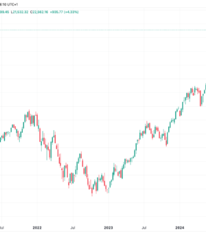 Nasdaq Hits Record While Bitcoin, Gold Remain Under Pressure After Latest Macro Data