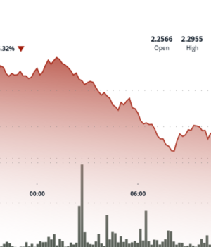 NEAR Protocol Plunges 5% as Resistance Holds, Bitwise ETP Launches